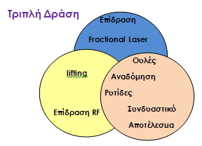 thermolift-2